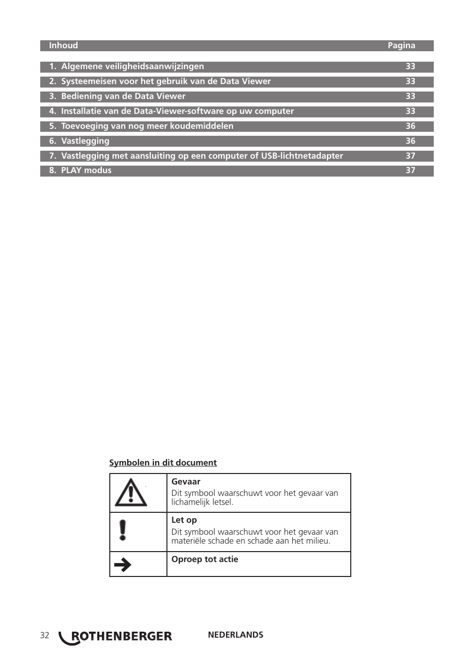 ROTHENBERGER Red Box User Manual | Page 36 / 120