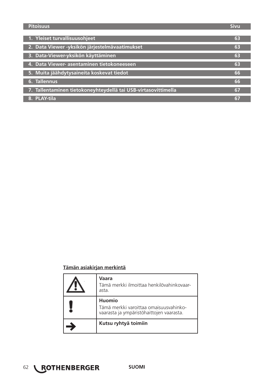 ROTHENBERGER Red Box User Manual | Page 66 / 120