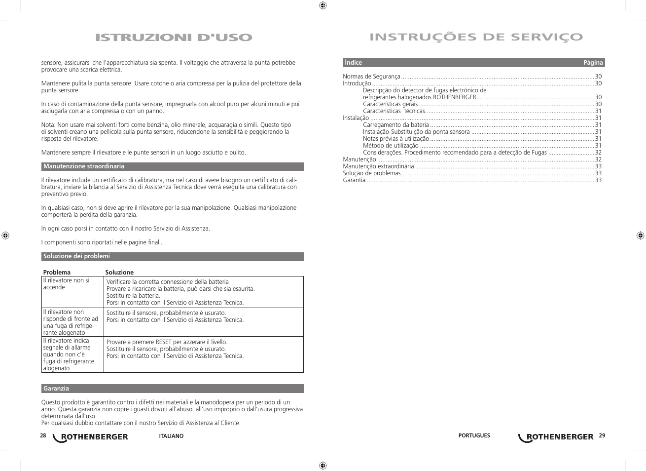 Istruzioni d'uso, Instruções de serviço | ROTHENBERGER RO-LEAK User Manual | Page 15 / 21