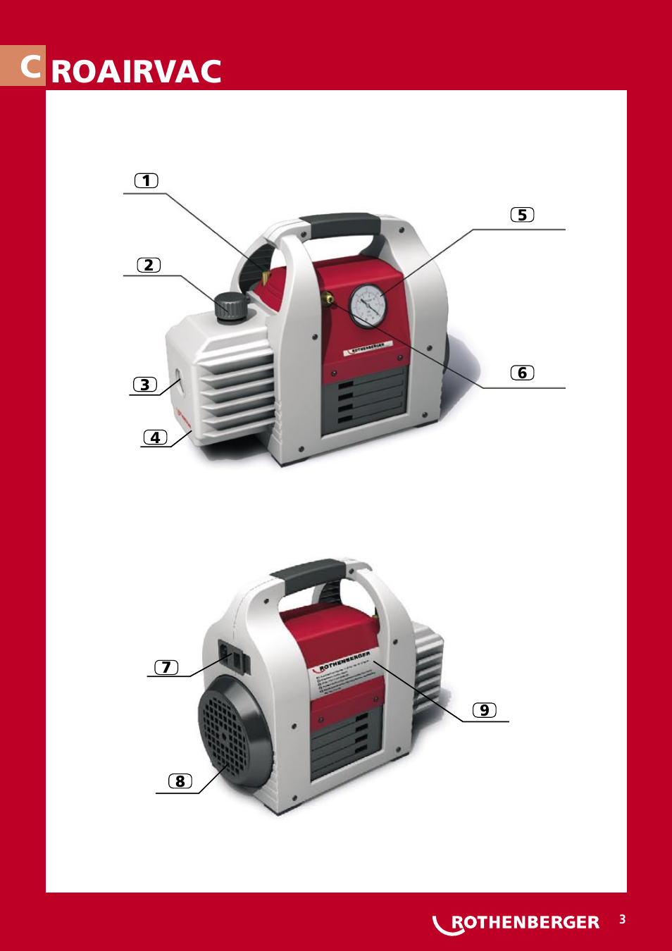 C roairvac | ROTHENBERGER ROAIRVAC User Manual | Page 3 / 44