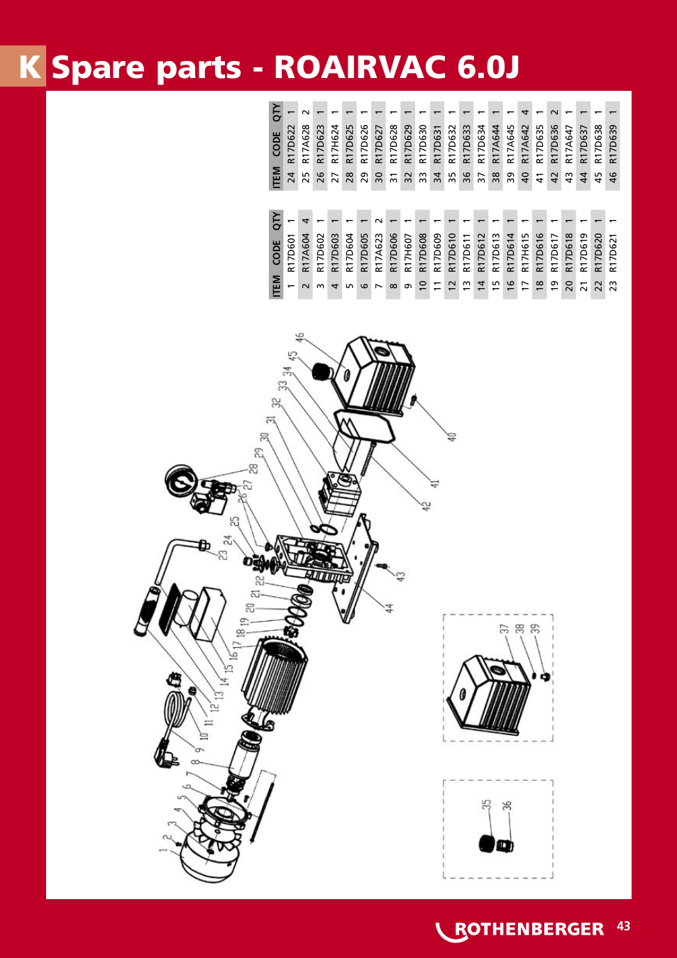 Spare parts - roairvac 6.0j k | ROTHENBERGER ROAIRVAC User Manual | Page 43 / 44