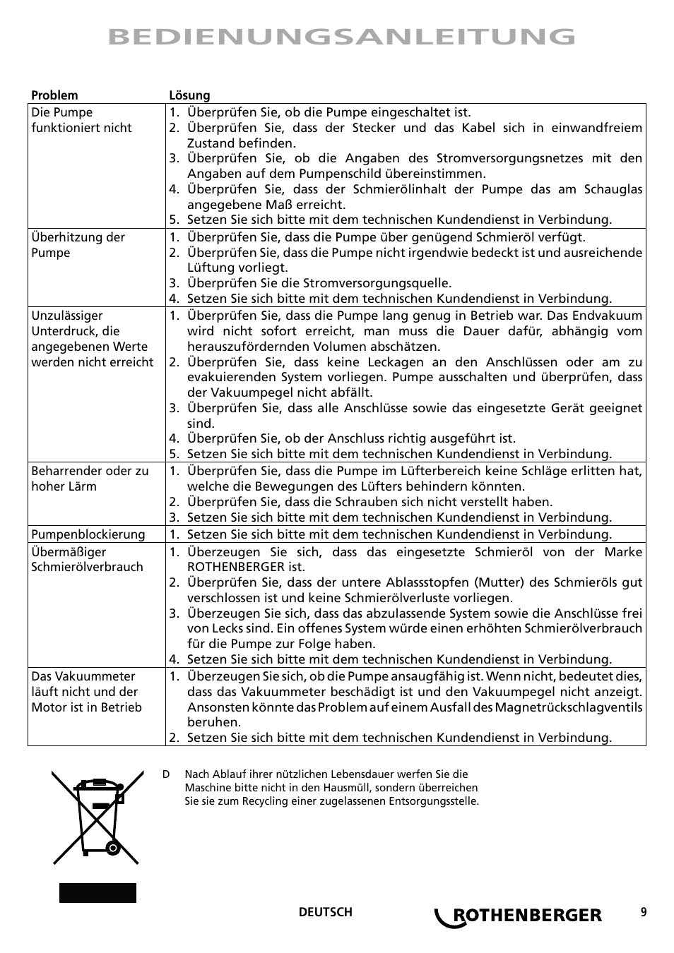 Bedienungsanleitung | ROTHENBERGER ROAIRVAC User Manual | Page 9 / 44