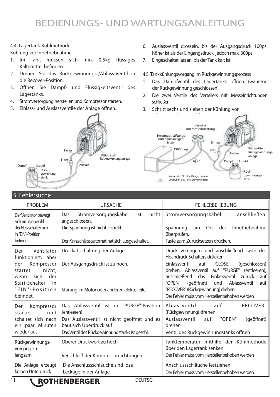 Bedienungs- und wartungsanleitung, Fehlersuche | ROTHENBERGER ROREC v.1 User Manual | Page 12 / 76