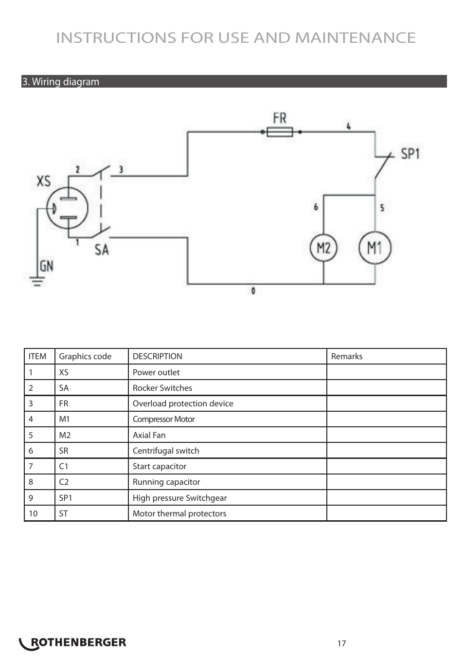 Instructions for use and maintenance, Wiring diagram | ROTHENBERGER ROREC v.1 User Manual | Page 18 / 76