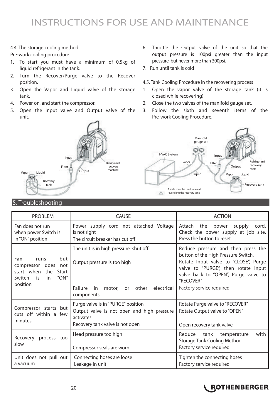 Instructions for use and maintenance, Troubleshooting | ROTHENBERGER ROREC v.1 User Manual | Page 21 / 76
