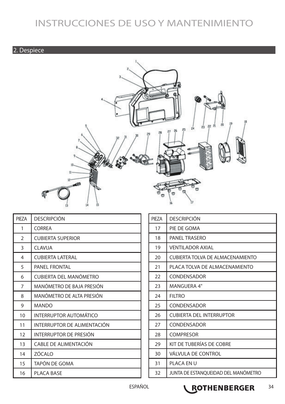 Instrucciones de uso y mantenimiento, Despiece | ROTHENBERGER ROREC v.1 User Manual | Page 35 / 76