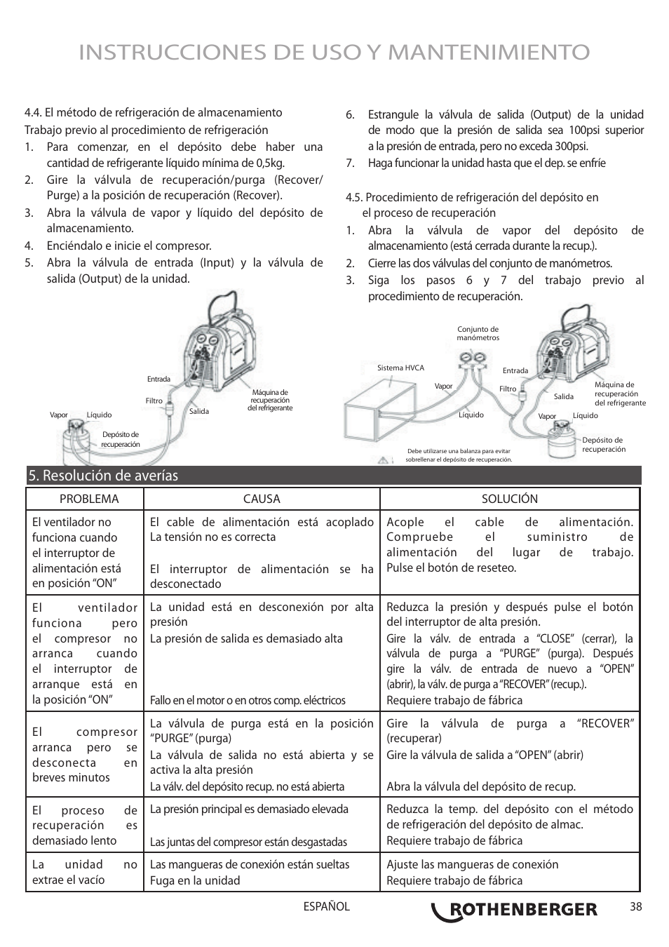 Instrucciones de uso y mantenimiento, Resolución de averías | ROTHENBERGER ROREC v.1 User Manual | Page 39 / 76