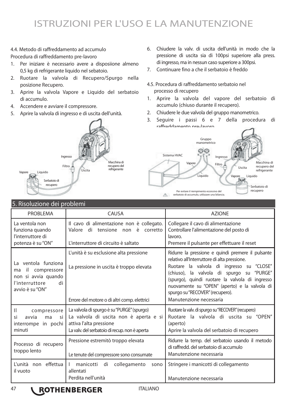 Istruzioni per l'uso e la manutenzione, Risoluzione dei problemi | ROTHENBERGER ROREC v.1 User Manual | Page 48 / 76