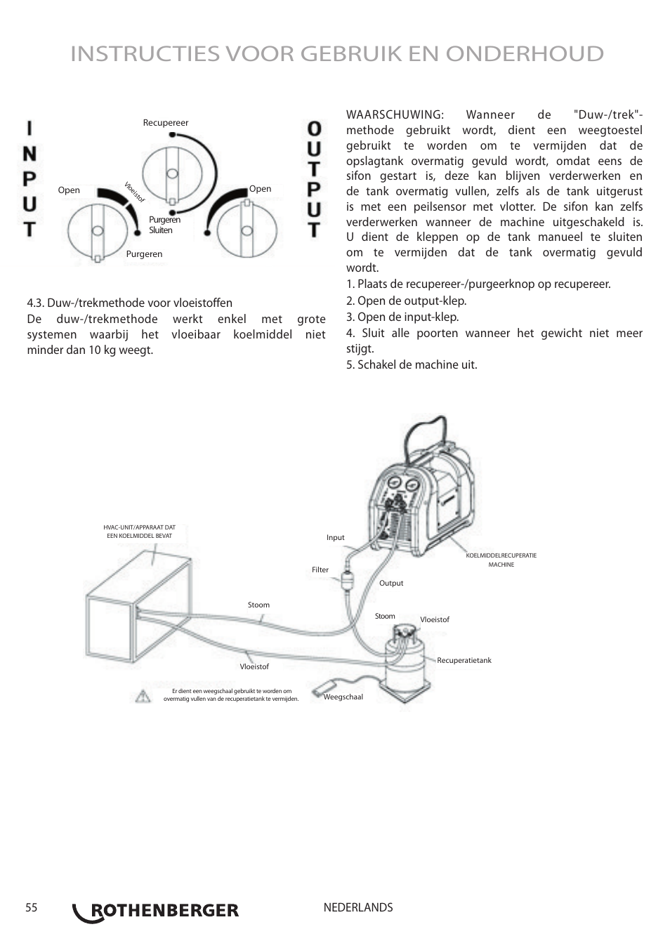 Instructies voor gebruik en onderhoud, 55 nederlands | ROTHENBERGER ROREC v.1 User Manual | Page 56 / 76