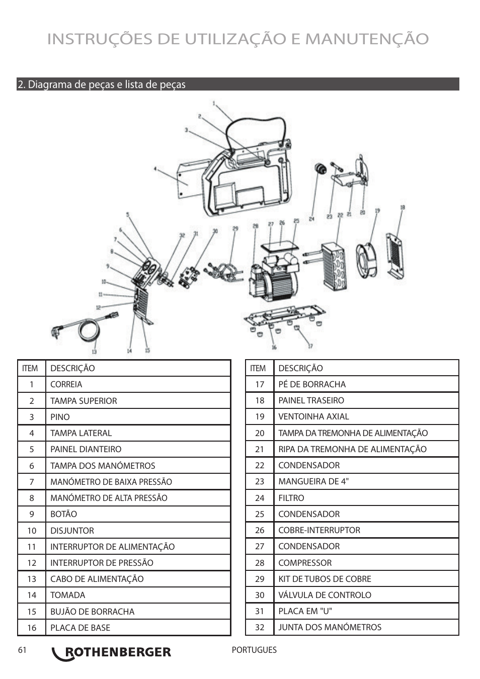Instruções de utilização e manutenção, Diagrama de peças e lista de peças | ROTHENBERGER ROREC v.1 User Manual | Page 62 / 76