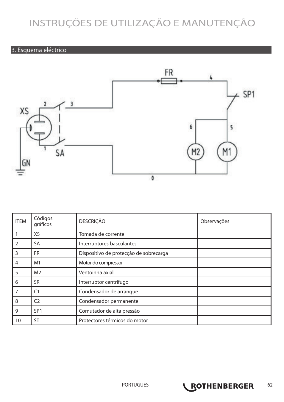 Instruções de utilização e manutenção, Esquema eléctrico | ROTHENBERGER ROREC v.1 User Manual | Page 63 / 76