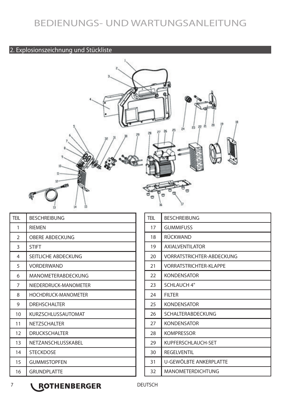 Bedienungs- und wartungsanleitung, Explosionszeichnung und stückliste | ROTHENBERGER ROREC v.1 User Manual | Page 8 / 76