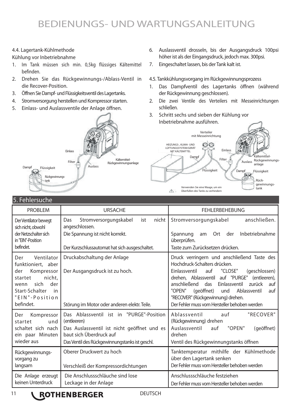 Bedienungs- und wartungsanleitung, Fehlersuche | ROTHENBERGER ROREC PRO v.1 User Manual | Page 12 / 77