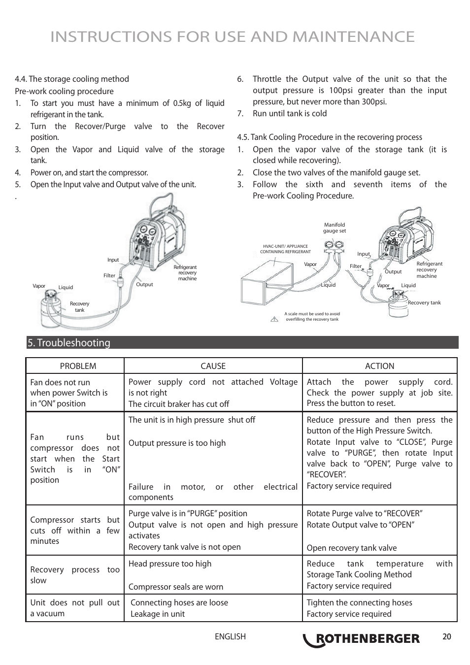 Instructions for use and maintenance, Troubleshooting | ROTHENBERGER ROREC PRO v.1 User Manual | Page 21 / 77