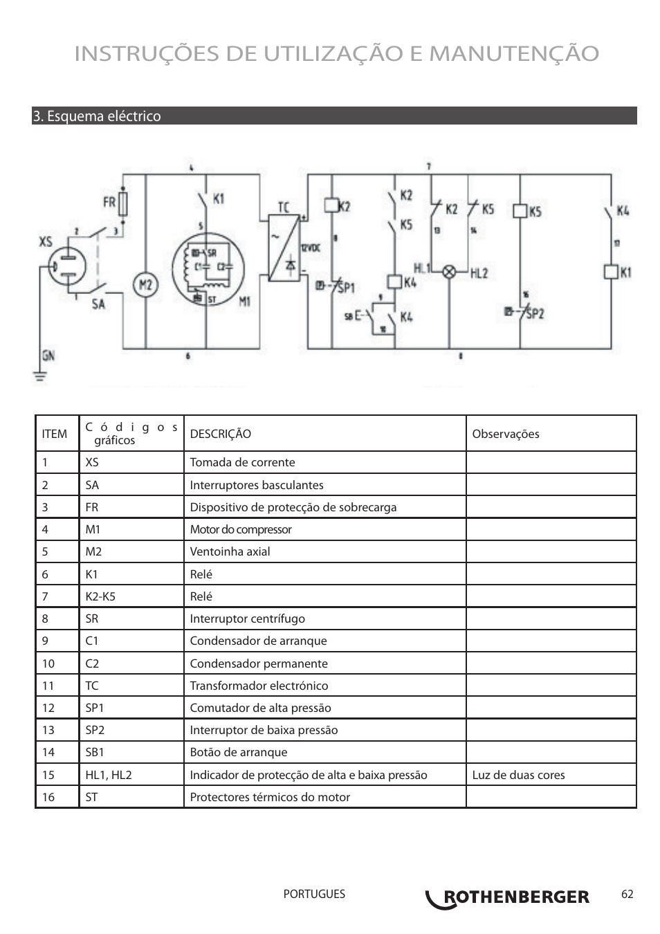 Instruções de utilização e manutenção, Esquema eléctrico | ROTHENBERGER ROREC PRO v.1 User Manual | Page 63 / 77