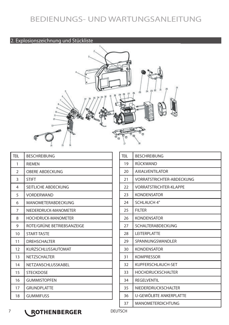 Bedienungs- und wartungsanleitung, Explosionszeichnung und stückliste | ROTHENBERGER ROREC PRO v.1 User Manual | Page 8 / 77