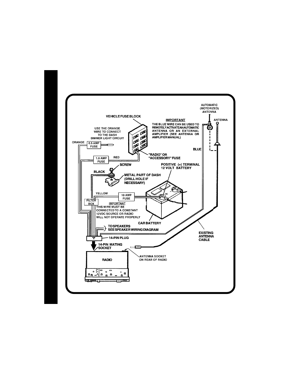 Audiovox Rampage ACC-60 User Manual | Page 4 / 16