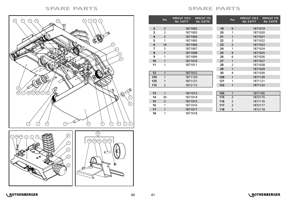 Spare parts | ROTHENBERGER PIPECUT 170/170 E User Manual | Page 31 / 33