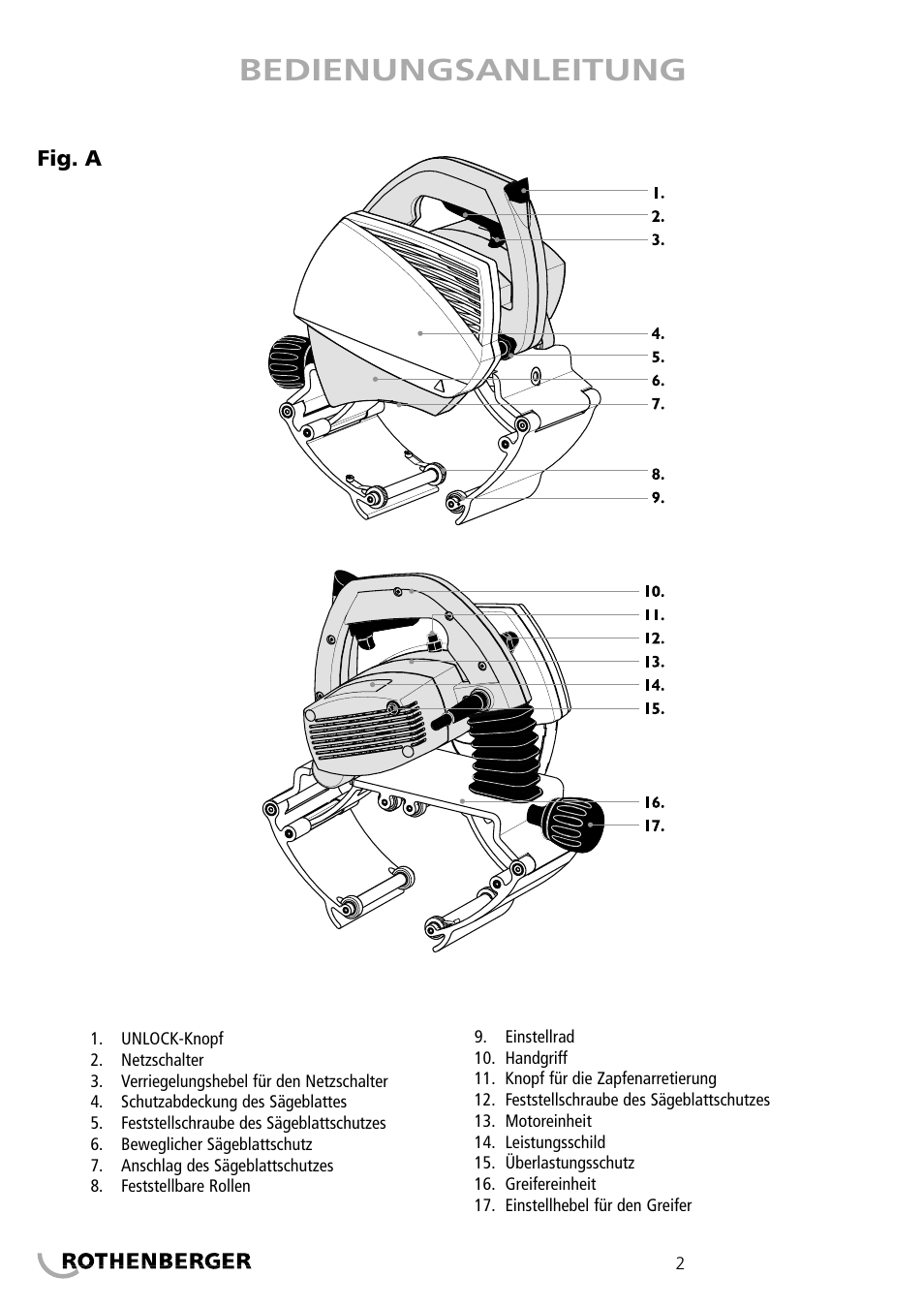 Bedienungsanleitung | ROTHENBERGER PIPECUT 200 U User Manual | Page 2 / 68