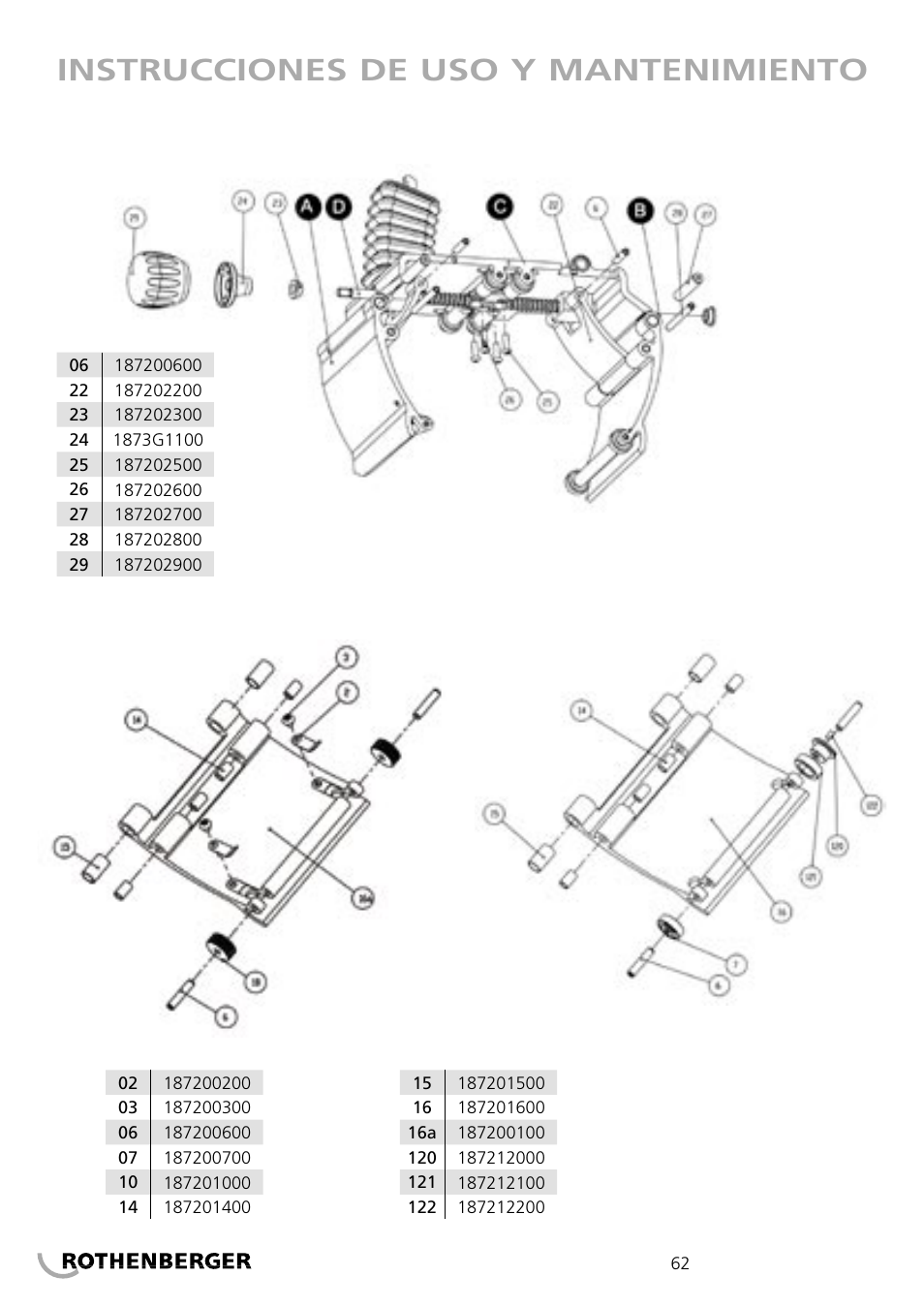 Instrucciones de uso y mantenimiento | ROTHENBERGER PIPECUT 200 U User Manual | Page 62 / 68