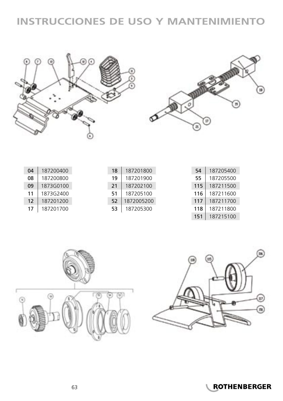 Instrucciones de uso y mantenimiento | ROTHENBERGER PIPECUT 200 U User Manual | Page 63 / 68