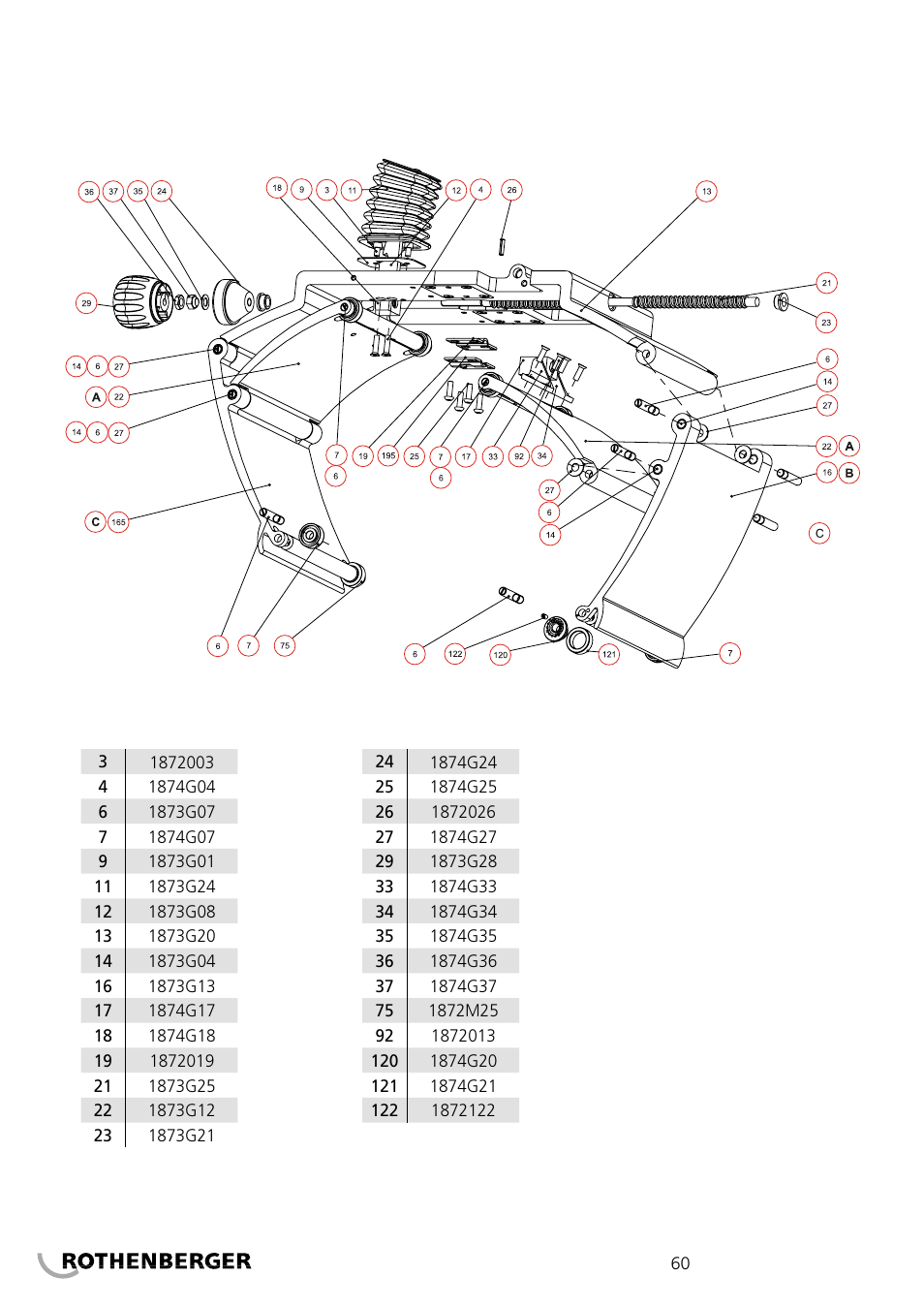 ROTHENBERGER PIPECUT 360 PRO User Manual | Page 60 / 68