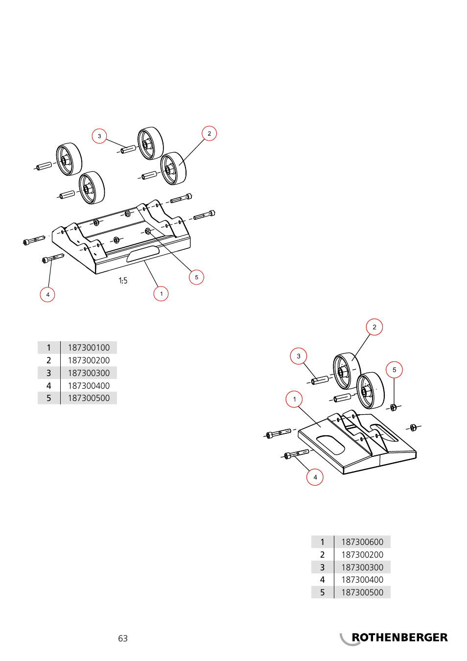 ROTHENBERGER PIPECUT 360 PRO User Manual | Page 63 / 68