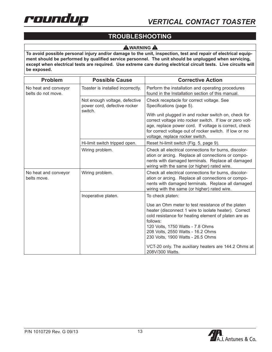 Vertical contact toaster, Troubleshooting | A.J. Antunes & Co VCT-20 9200560 User Manual | Page 13 / 28