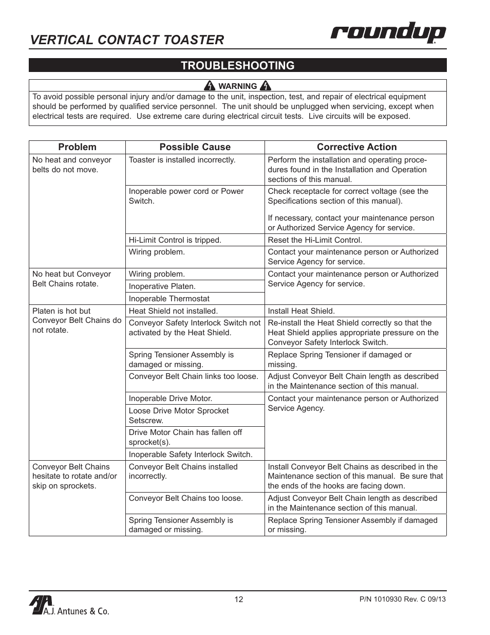 Vertical contact toaster, Troubleshooting | A.J. Antunes & Co VCT-1000 9210719 User Manual | Page 12 / 20