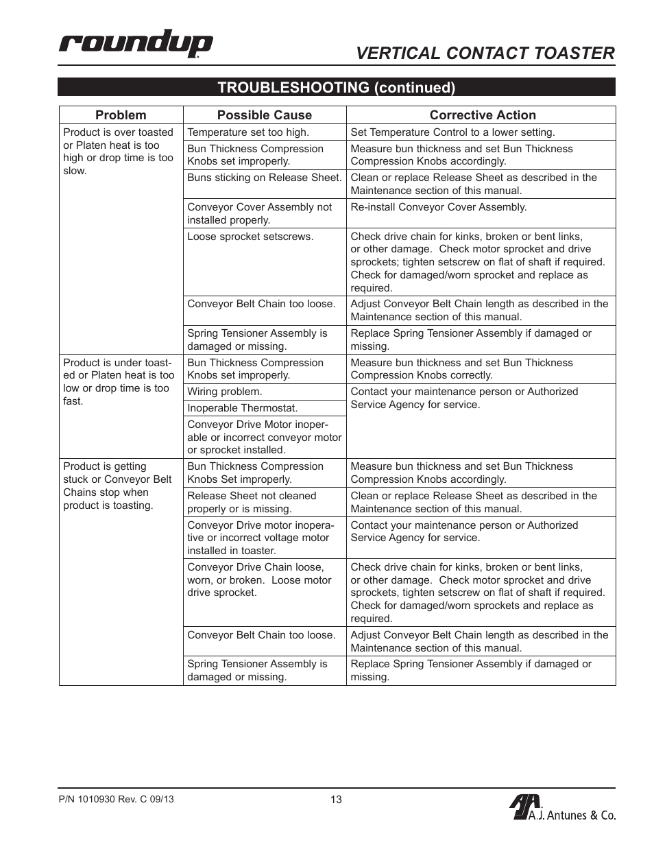 Vertical contact toaster, Troubleshooting (continued) | A.J. Antunes & Co VCT-1000 9210719 User Manual | Page 13 / 20