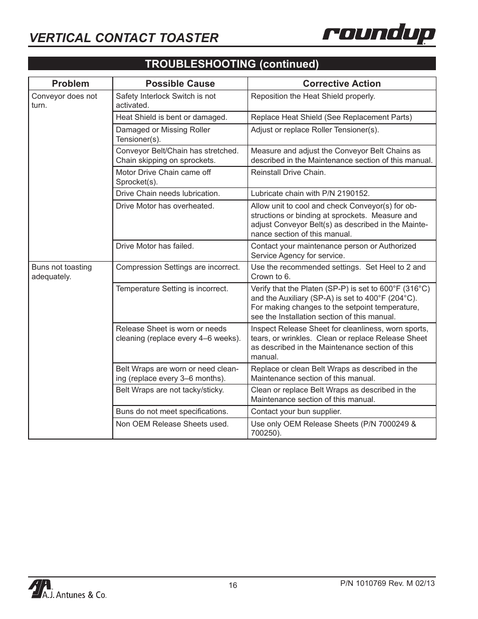 Vertical contact toaster, Troubleshooting (continued) | A.J. Antunes & Co VCT-2000 9210310 User Manual | Page 16 / 28