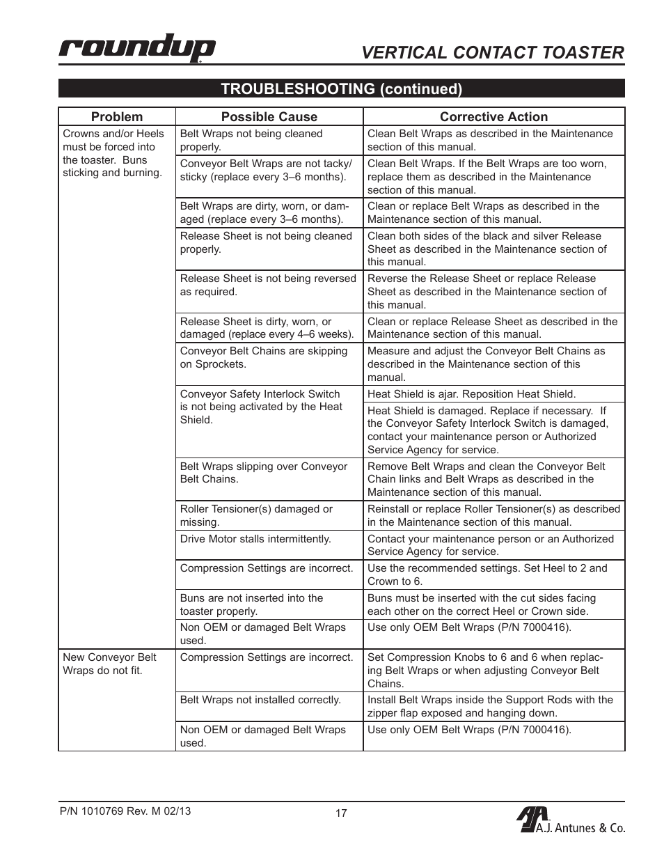 Vertical contact toaster, Troubleshooting (continued) | A.J. Antunes & Co VCT-2000 9210310 User Manual | Page 17 / 28
