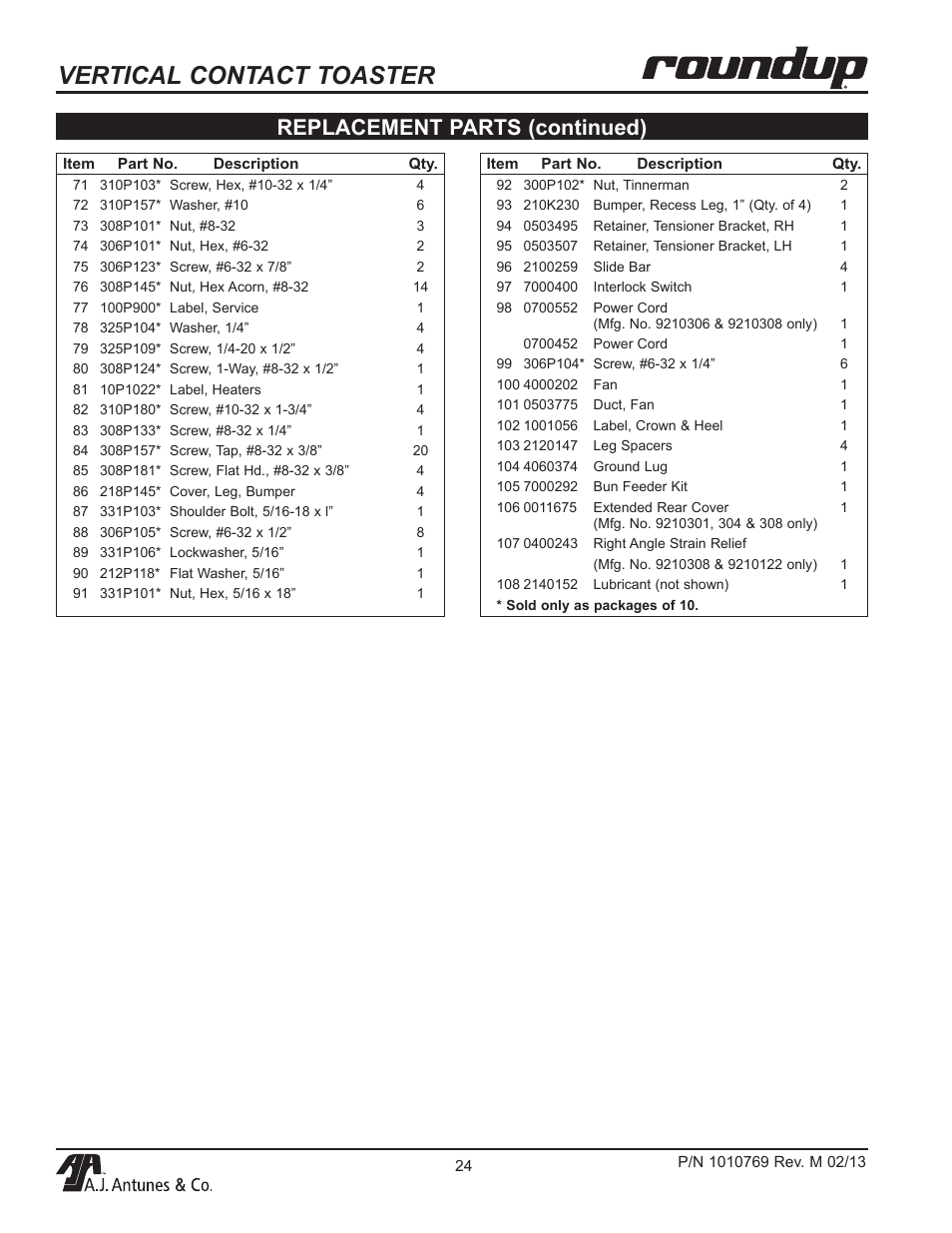 Vertical contact toaster, Replacement parts (continued) | A.J. Antunes & Co VCT-2000 9210310 User Manual | Page 24 / 28