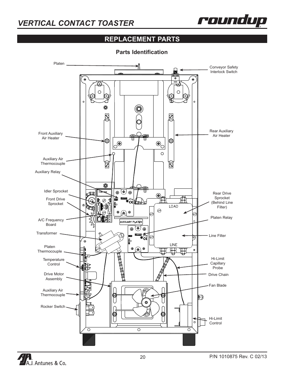 Vertical contact toaster, Replacement parts, Parts identification | A.J. Antunes & Co VCT-2000 9210212 User Manual | Page 20 / 28