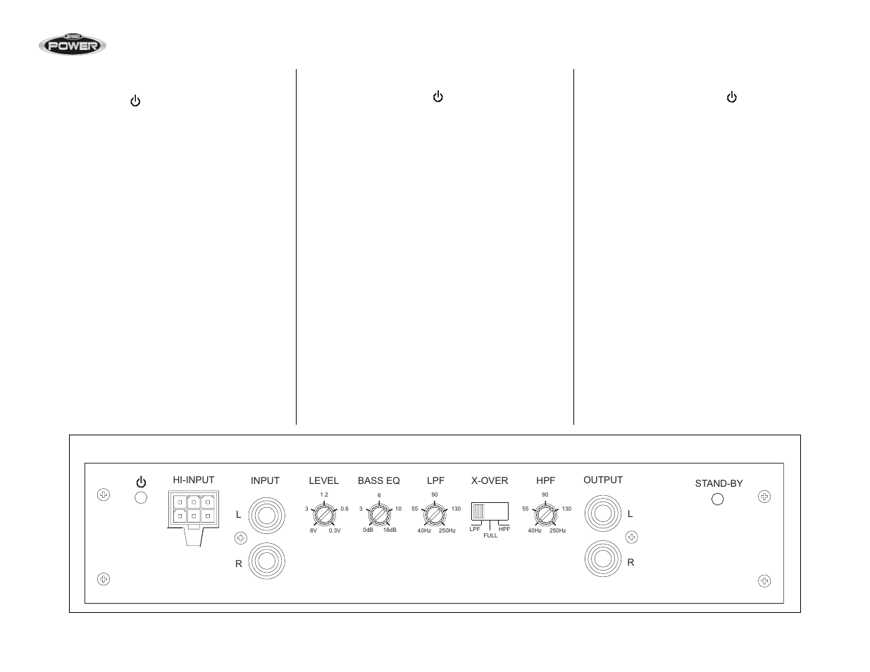 Indicators and controls, Indicadores y controles, Indicateurs et contrôles | Audiovox JPA285 User Manual | Page 10 / 19