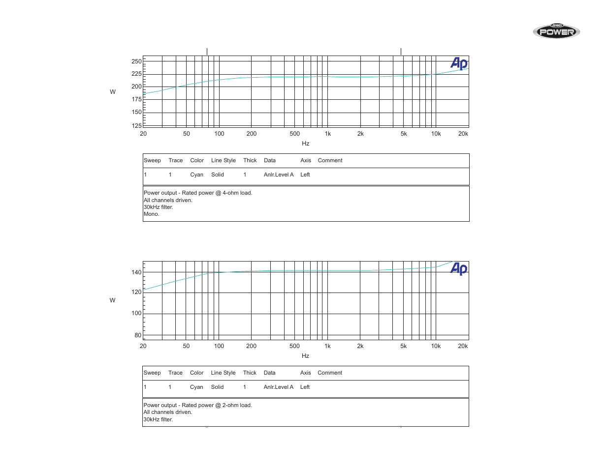 Jpa285 | Audiovox JPA285 User Manual | Page 17 / 19