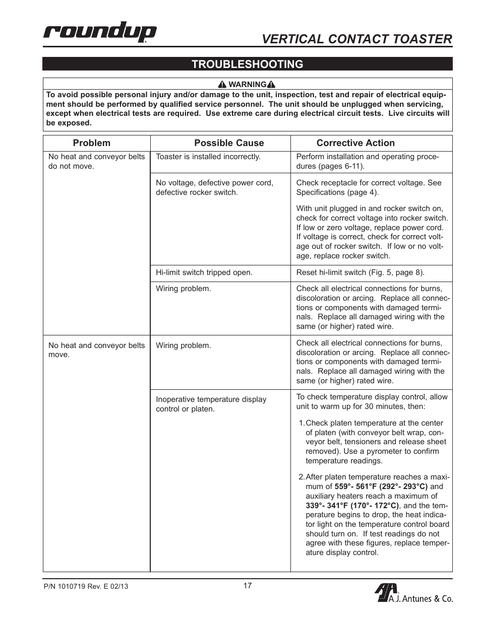 Vertical contact toaster, Troubleshooting | A.J. Antunes & Co VCT-20 9200552 User Manual | Page 17 / 36