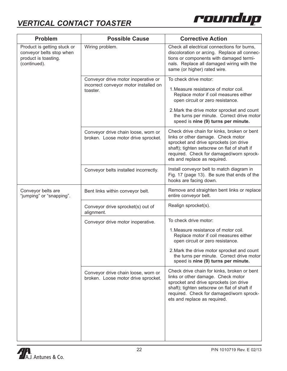 Vertical contact toaster | A.J. Antunes & Co VCT-20 9200552 User Manual | Page 22 / 36