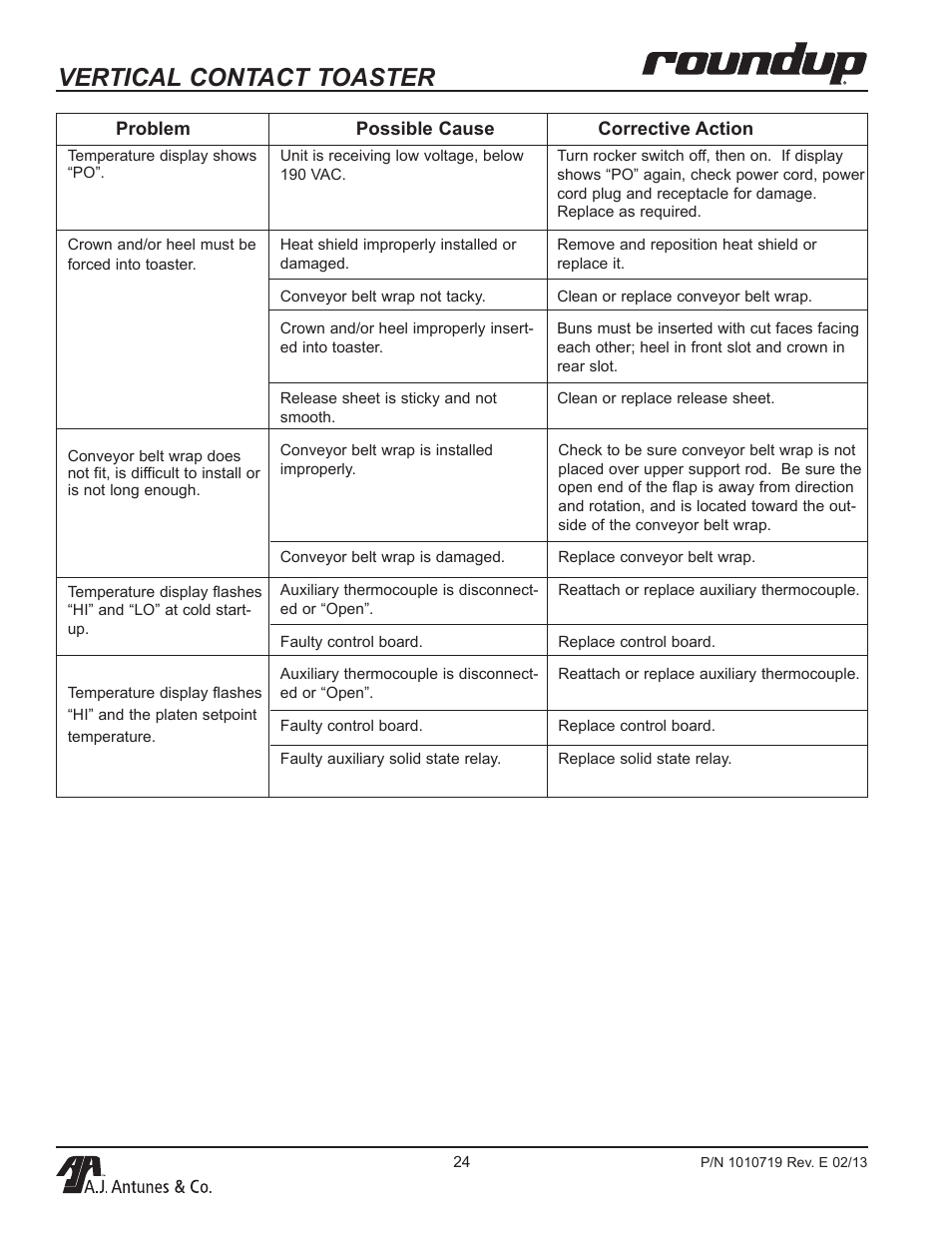 Vertical contact toaster | A.J. Antunes & Co VCT-20 9200552 User Manual | Page 24 / 36