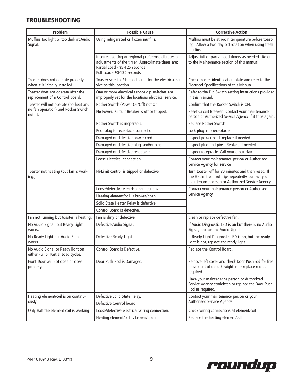 Troubleshooting | A.J. Antunes & Co MT-12 9200148 User Manual | Page 9 / 16