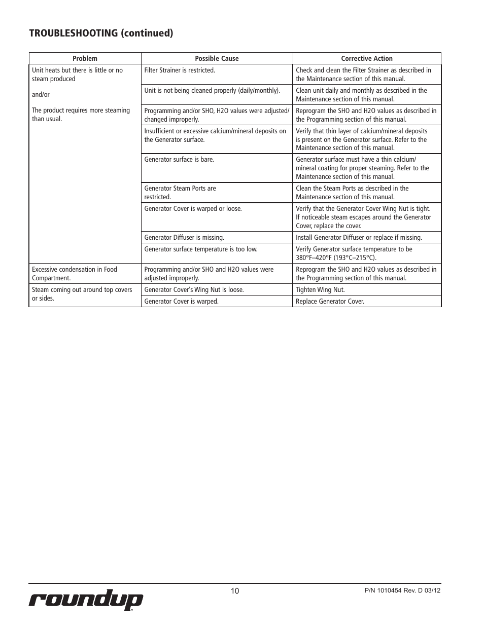 Troubleshooting (continued) | A.J. Antunes & Co MS-155 9100458 User Manual | Page 10 / 16