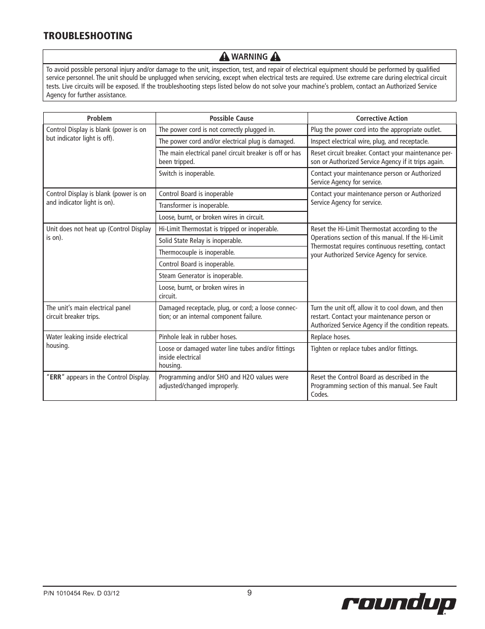 Troubleshooting | A.J. Antunes & Co MS-155 9100458 User Manual | Page 9 / 16