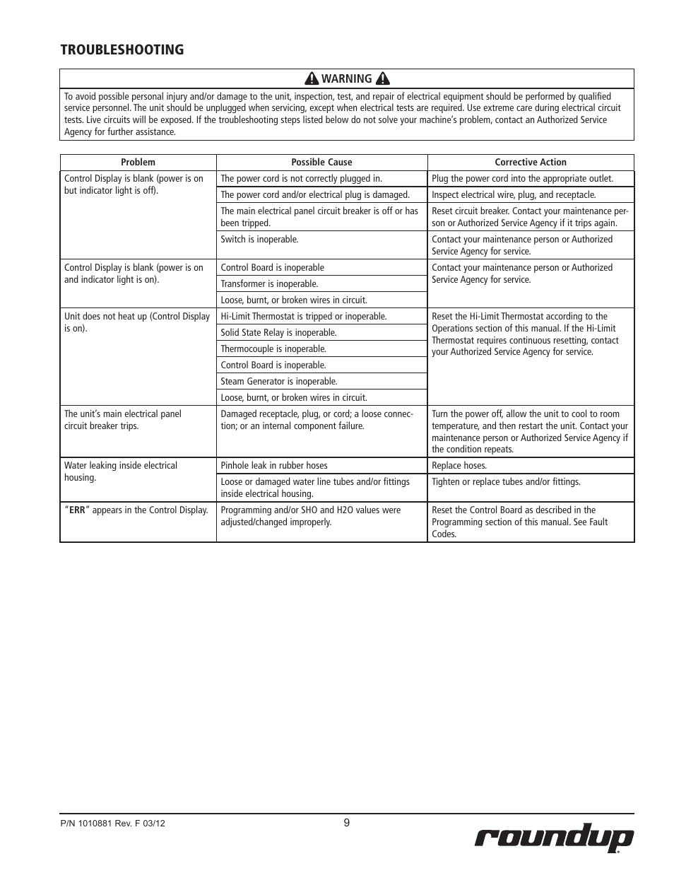 Troubleshooting | A.J. Antunes & Co MS-150 9100429 User Manual | Page 9 / 16