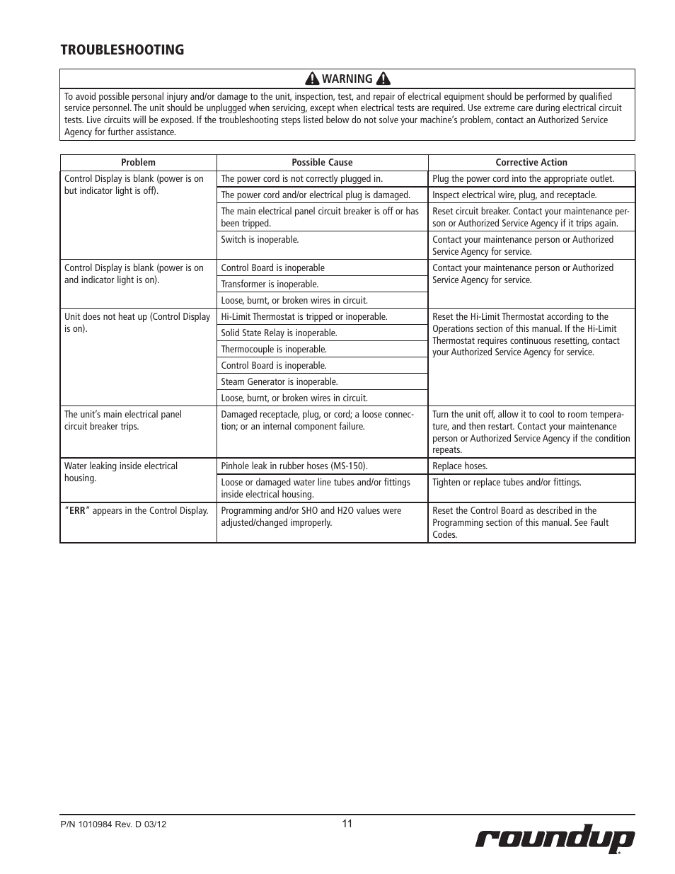 Troubleshooting | A.J. Antunes & Co MS-250 9100439 User Manual | Page 11 / 20