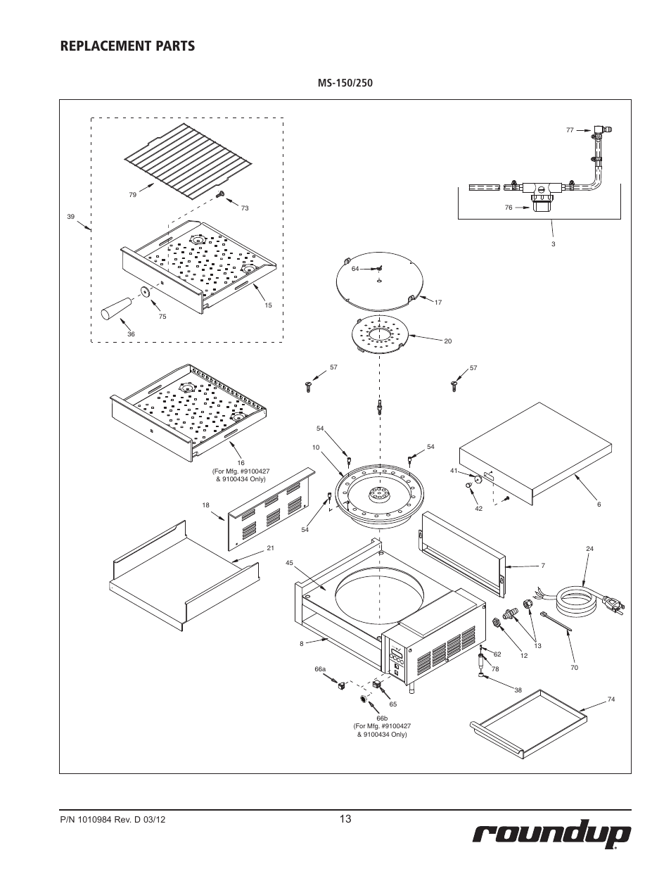 Replacement parts | A.J. Antunes & Co MS-250 9100439 User Manual | Page 13 / 20