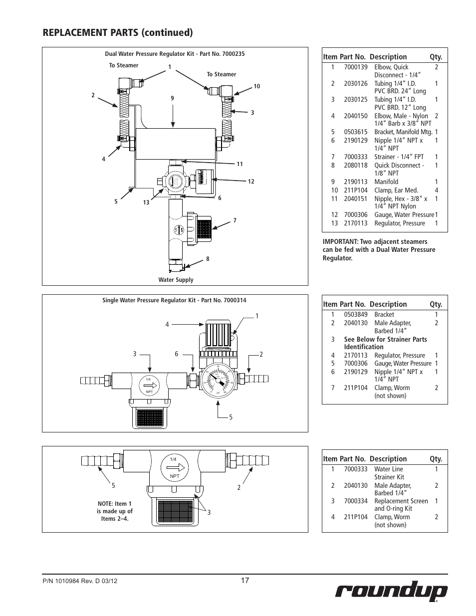 Replacement parts (continued) | A.J. Antunes & Co MS-250 9100439 User Manual | Page 17 / 20