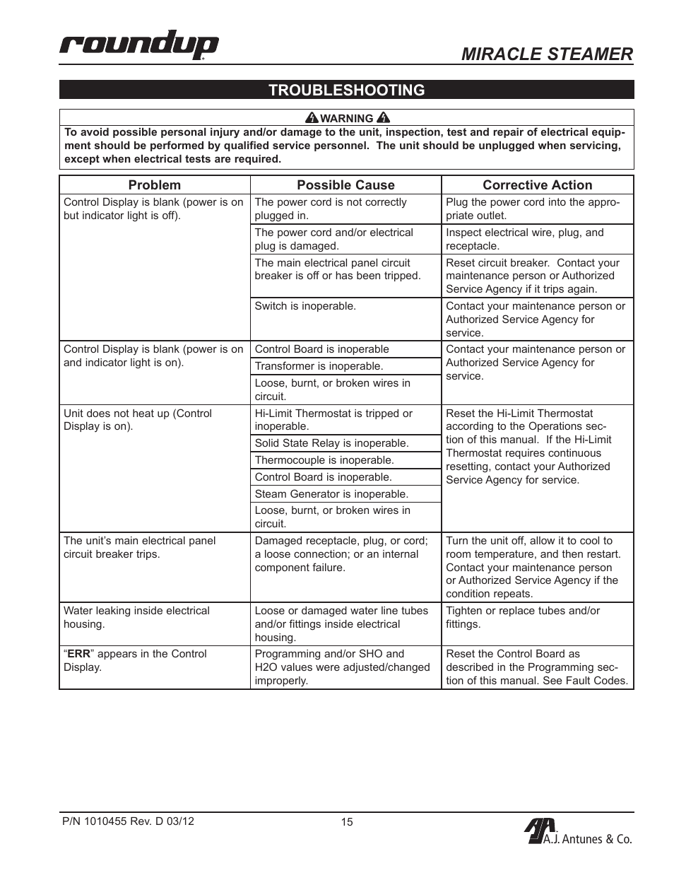 Miracle steamer, Troubleshooting | A.J. Antunes & Co MS-255 9100468 User Manual | Page 15 / 24
