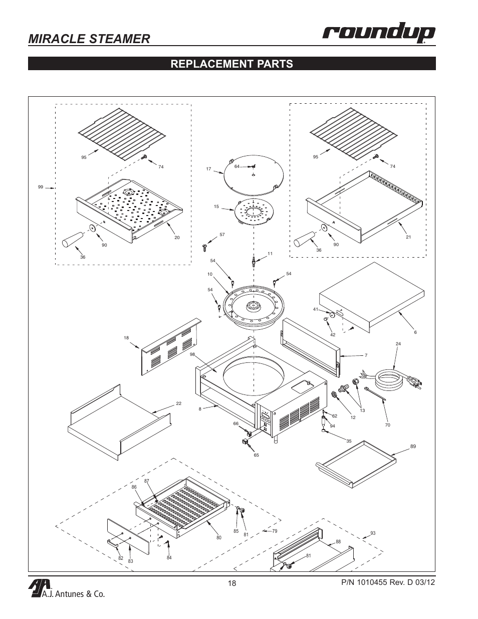 Miracle steamer, Replacement parts, A.j. antunes & co | A.J. Antunes & Co MS-255 9100468 User Manual | Page 18 / 24