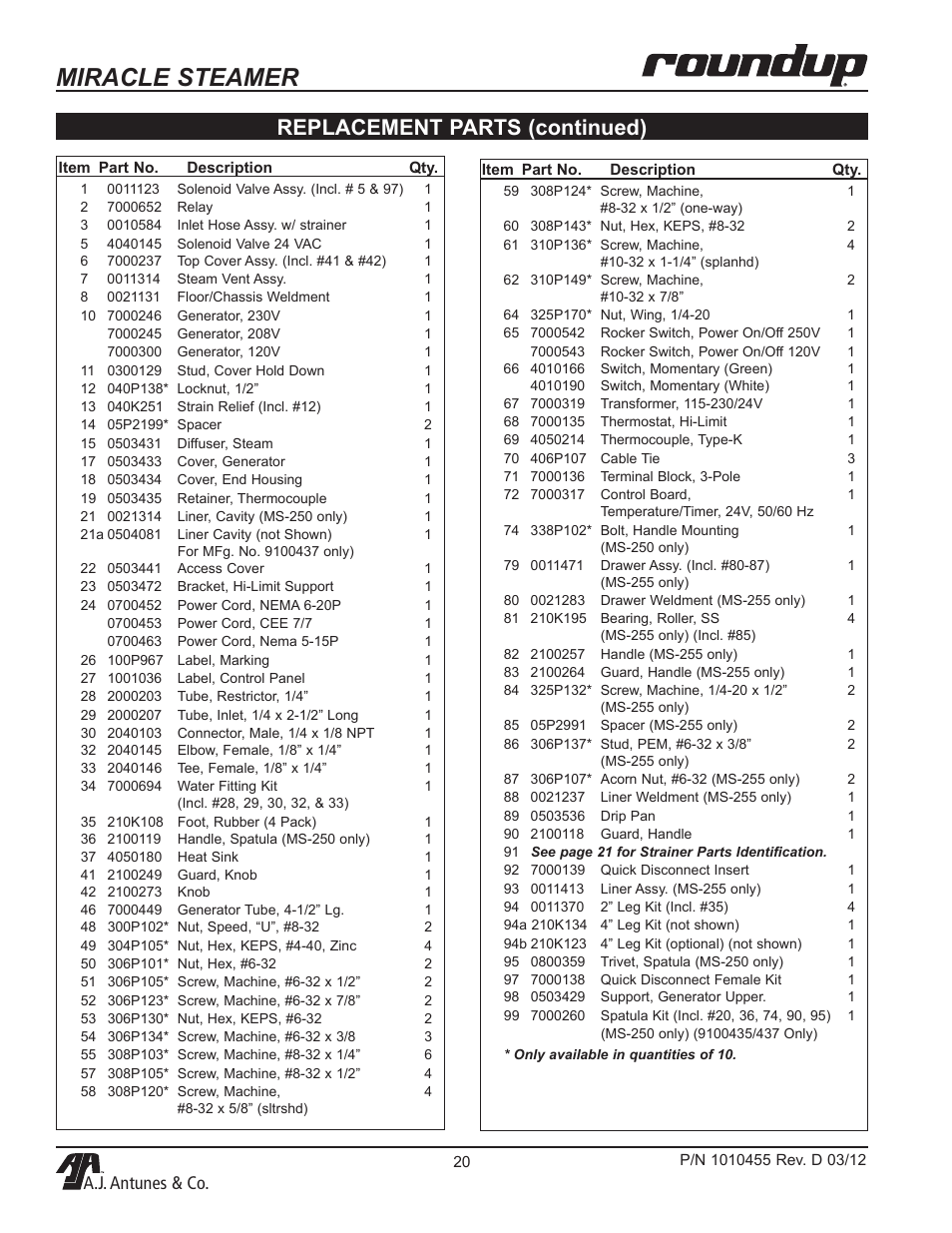 Miracle steamer, Replacement parts (continued), A.j. antunes & co | A.J. Antunes & Co MS-255 9100468 User Manual | Page 20 / 24