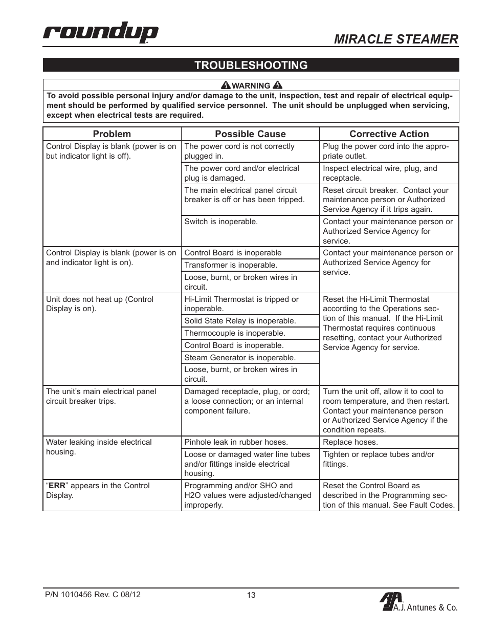 Miracle steamer, Troubleshooting | A.J. Antunes & Co MS-355 9100486 User Manual | Page 13 / 20